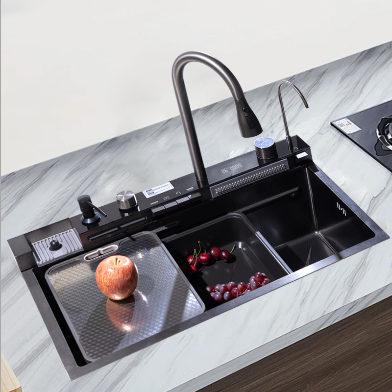 Current Sink Market: Trends, Innovations and Insights